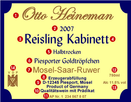 Sample German Wine Label